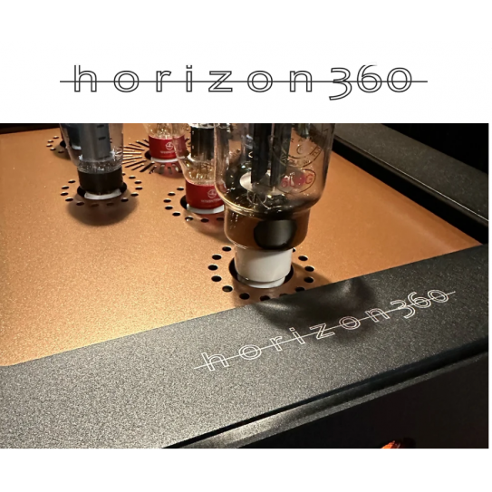 LabizatOr Horizon 360 DAC 