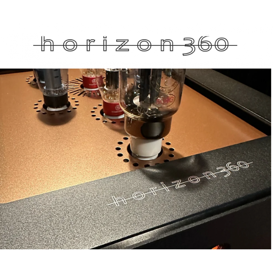 LabizatOr Horizon 360 DAC 