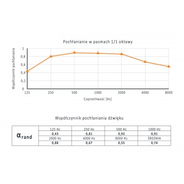 Mega Acoustics Fiber Pro 